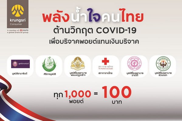 Fight the COVID-19 Crisis with Krungsri Consumer