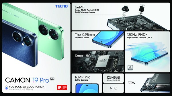 TECNO CAMON 19 PRO Best Smartphone 5G Meet the Needs of Technology Lovers Fashion Gamers